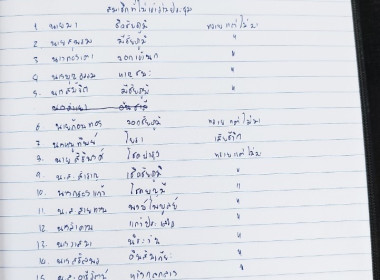 ประชุมกลุ่มขยายแนวคิดและกำหนดแผนปฏิบัติงานตามโครงการพัฒนาสถาบันเกษตรกร ... พารามิเตอร์รูปภาพ 11