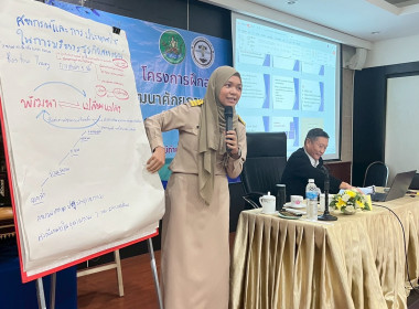 โครงการฝึกอบรม หลักสูตร “การพัฒนาศักยภาพกรรมการใหม่” 22 ... พารามิเตอร์รูปภาพ 31