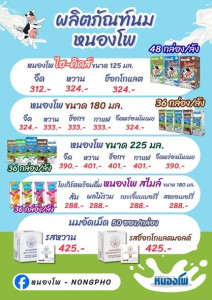 เชิญชวนบุคลากรกรมส่งเสริมสหกรณ์ เครือข่ายสหกรณ์ทั่วประเทศ ... พารามิเตอร์รูปภาพ 1