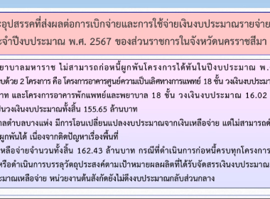 ร่วมประชุมเร่งรัดติดตามการเบิกจ่ายและการใช้จ่ายงบประมาณรายจ่ายประจำปีงบประมาณ พ.ศ.2569 ... พารามิเตอร์รูปภาพ 10