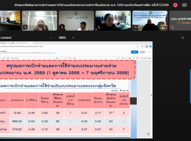 ร่วมประชุมเร่งรัดติดตามการเบิกจ่ายและการใช้จ่ายงบประมาณรายจ่ายประจำปีงบประมาณ พ.ศ.2569 ... พารามิเตอร์รูปภาพ 13