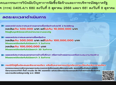 ร่วมประชุมเร่งรัดติดตามการเบิกจ่ายและการใช้จ่ายงบประมาณรายจ่ายประจำปีงบประมาณ พ.ศ.2569 ... พารามิเตอร์รูปภาพ 17