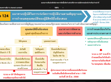 ร่วมโครงการฝึกอบรม หลักสูตร ... พารามิเตอร์รูปภาพ 11