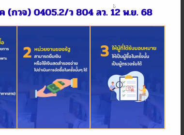 ประชุมการติดตามรายงานการตรวจนับพัสดุประจำปีงบประมาณ ... พารามิเตอร์รูปภาพ 14