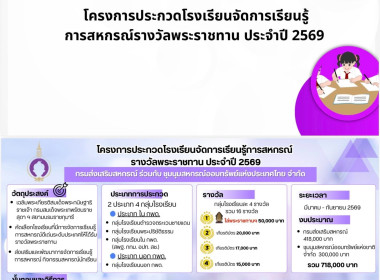 ร่วมประชุมชี้แจง แนวทาง ... พารามิเตอร์รูปภาพ 3