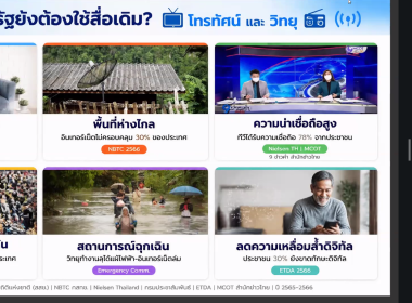 อบรมเชิงปฏิบัติการ หลักสูตร ... พารามิเตอร์รูปภาพ 14