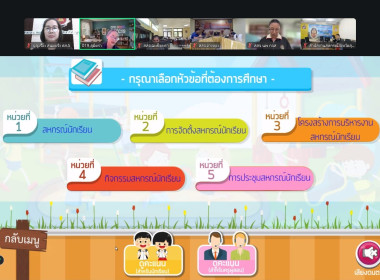 อบรมโครงการหลักสูตร ... พารามิเตอร์รูปภาพ 1