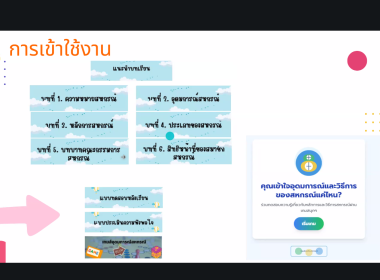 โครงการ "การพัฒนาขยายผลนวัตกรรมการเรียนรู้ เรื่องการสหกรณ์ ... พารามิเตอร์รูปภาพ 42