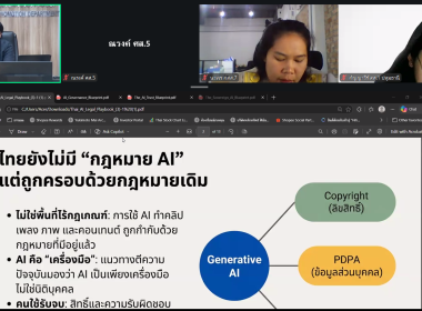 อบรม “การสร้างภาพ–ทำคลิป ด้วย AI แบบปลอดภัย” พารามิเตอร์รูปภาพ 1