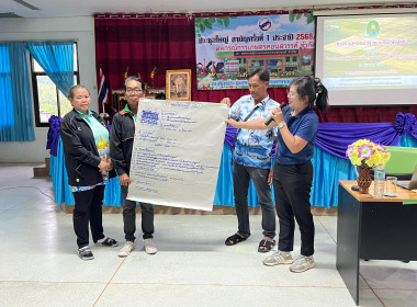 โครงการ “สหกรณ์ รัฐ คนละครึ่ง พึ่งพิงกัน” ณ ... พารามิเตอร์รูปภาพ 39