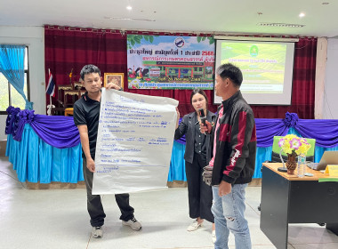 โครงการ “สหกรณ์ รัฐ คนละครึ่ง พึ่งพิงกัน” ณ ... พารามิเตอร์รูปภาพ 41
