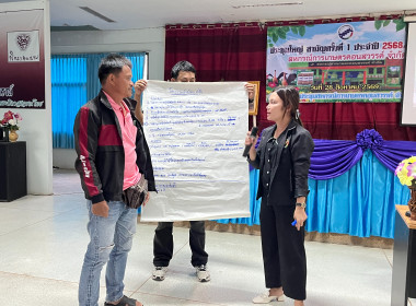 โครงการ “สหกรณ์ รัฐ คนละครึ่ง พึ่งพิงกัน” ณ ... พารามิเตอร์รูปภาพ 42