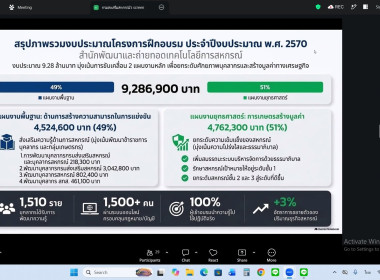 ร่วมประชุมชี้แจงแนวทางการปฏิบัติงานประจำปีงบประมาณ พ.ศ. 2570 พารามิเตอร์รูปภาพ 6