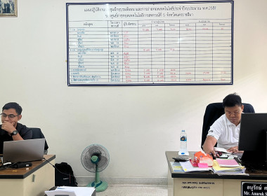 โครงการอบรม Digital Tools เพื่อการทำงานยุคใหม่ พารามิเตอร์รูปภาพ 10